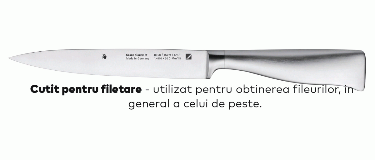 cutite de bucatarie